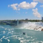 Niagara falls bridge img